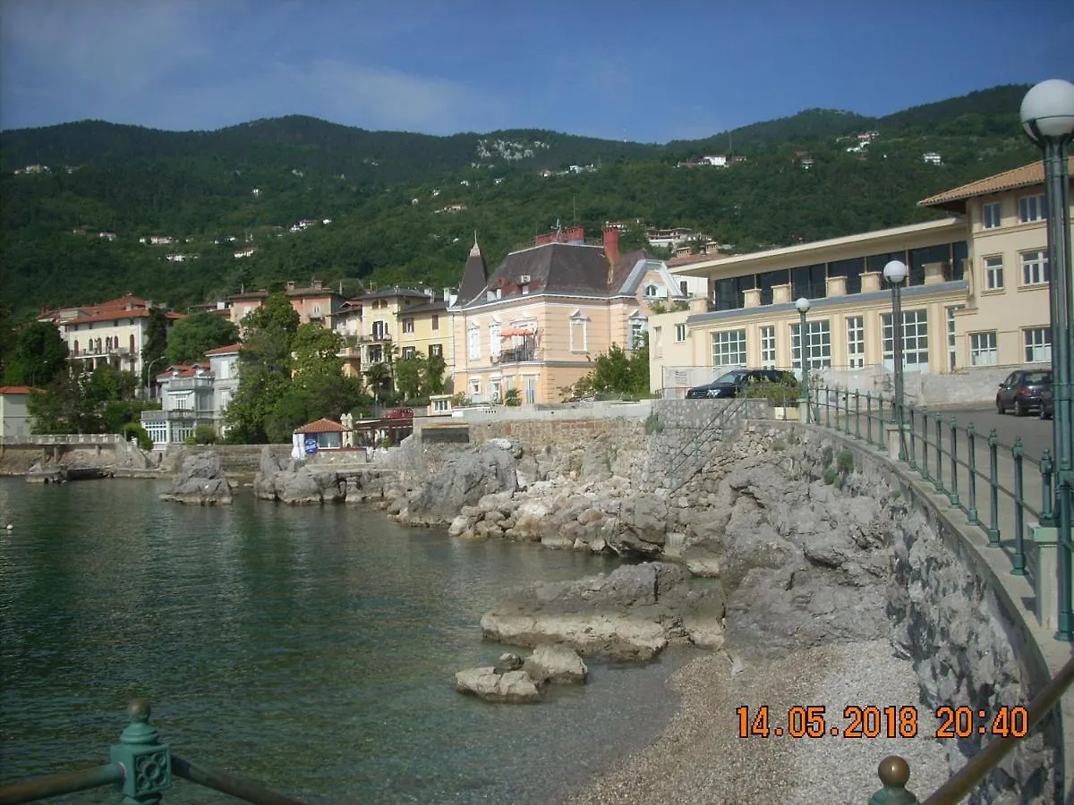 Apartment At Sea Lovran