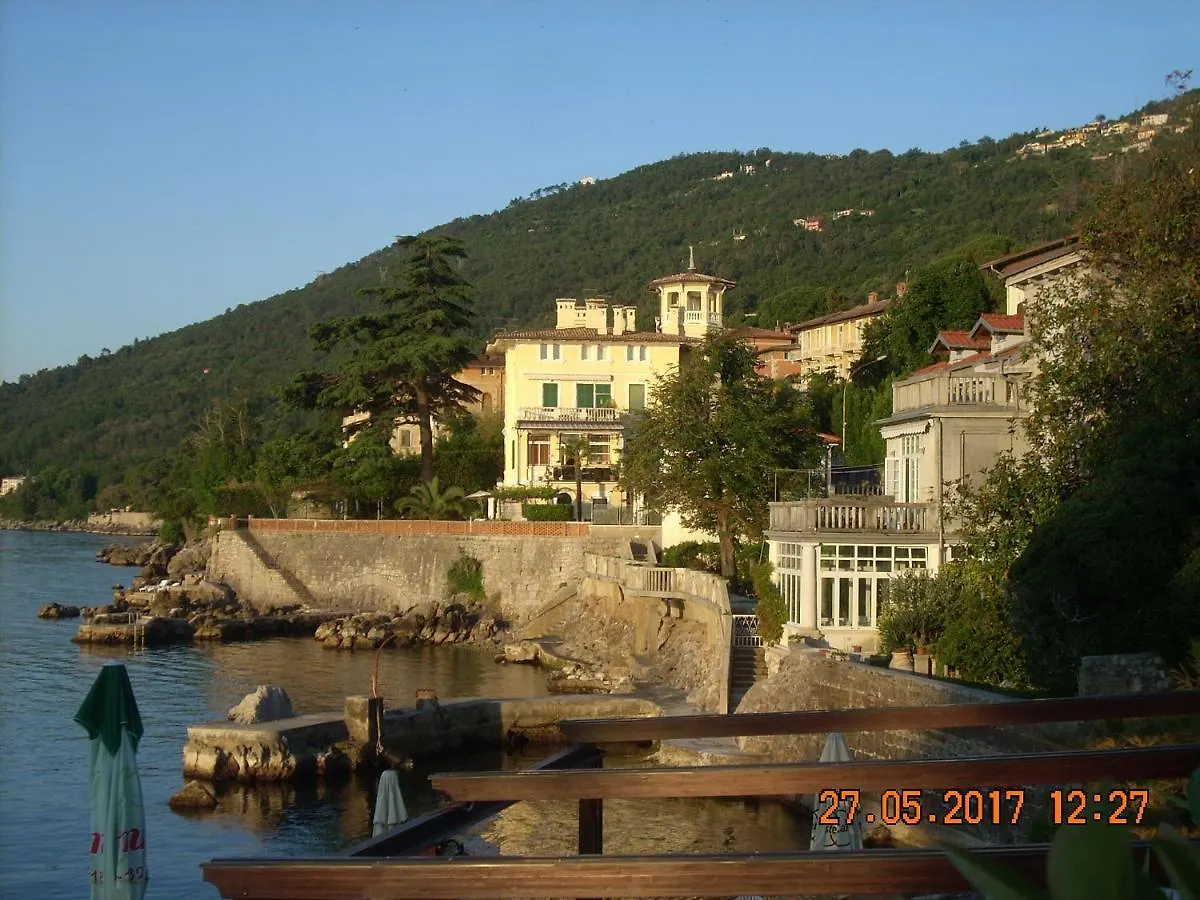Apartment At Sea Lovran